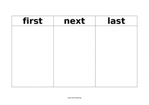 First next last first last templates Commtap First next last first last templates Commtap