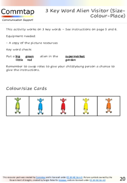 Key Words Resource Pack | Commtap