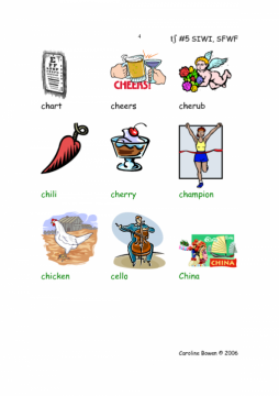 Words that start with ch