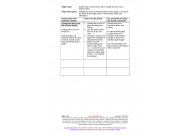 Activities Sheet Template