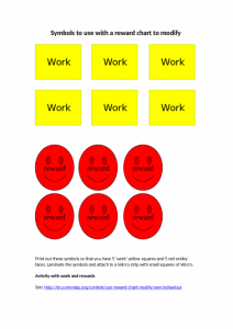 Coloured symbols for work and reward