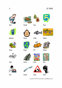 f at the beginning of words - pictures | Commtap